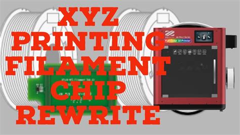 what format des xyz use on nfc tags|3d printing nfc tags.